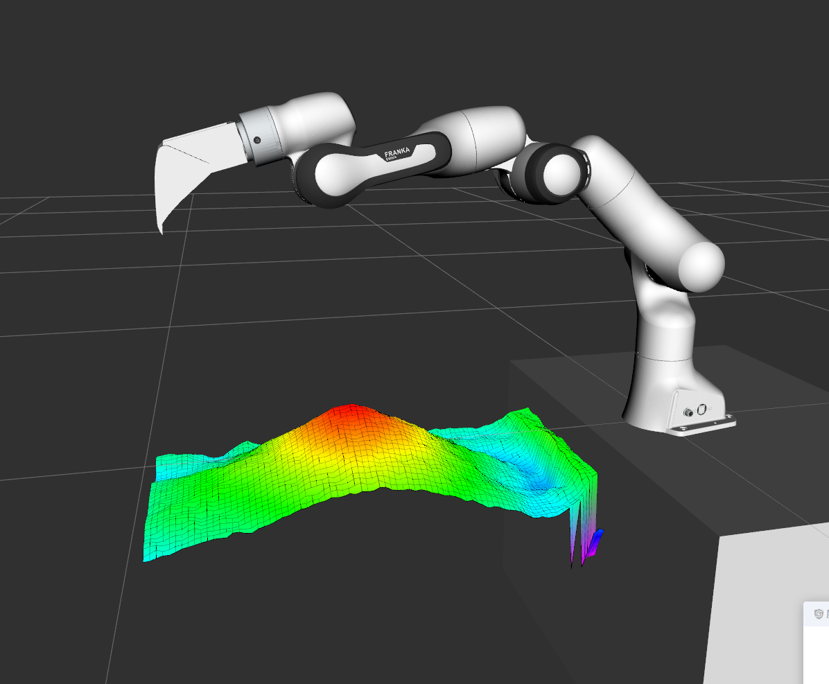 Digital twin simulation showing depth terrain surface and robot arm
